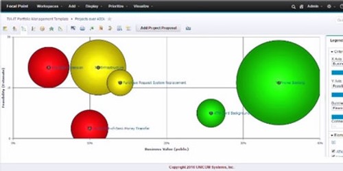 UNICOM® Global Releases Focal Point™ 7.2